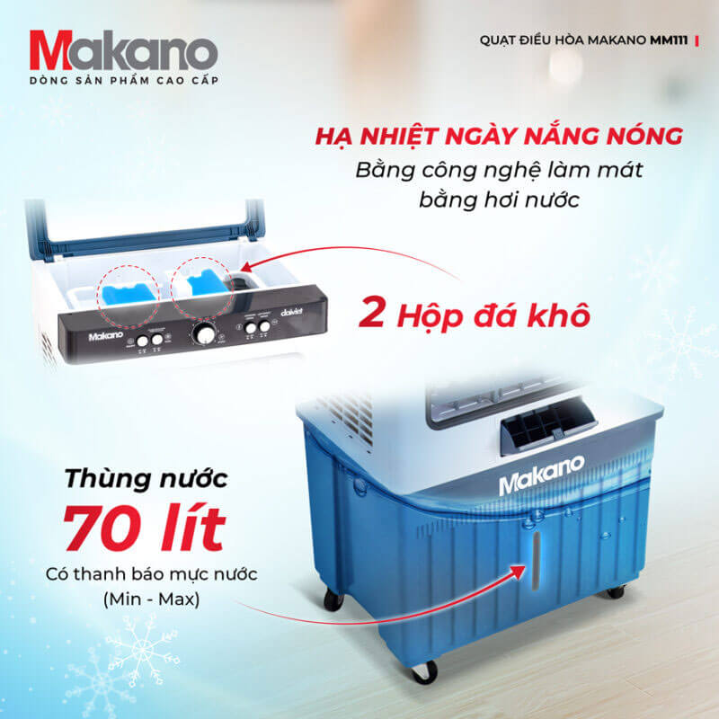 Bình chứa nước khổng lồ 70 lít – “Vua dung tích” trong phân khúc quạt điều hòa