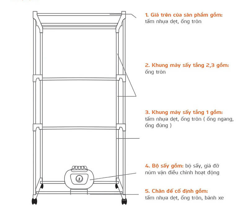 Tủ sấy quần áo UNIE UE-688 2 tầng dòng cơ 900w rộng 71cm