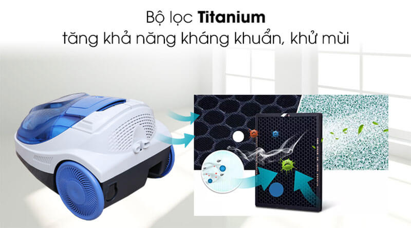 Bộ lọc Nano Titanium kết hợp HEPA – Duy trì hiệu suất lọc ổn định