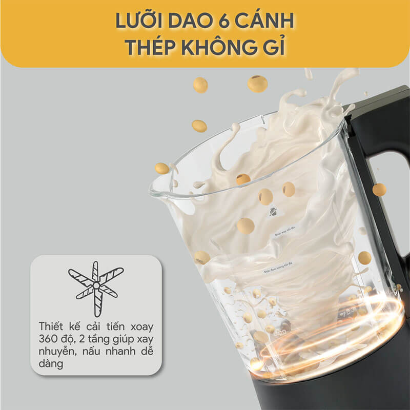 Lưỡi dao 6 cánh thép không gỉ – Tăng hiệu quả xay nhuyễn