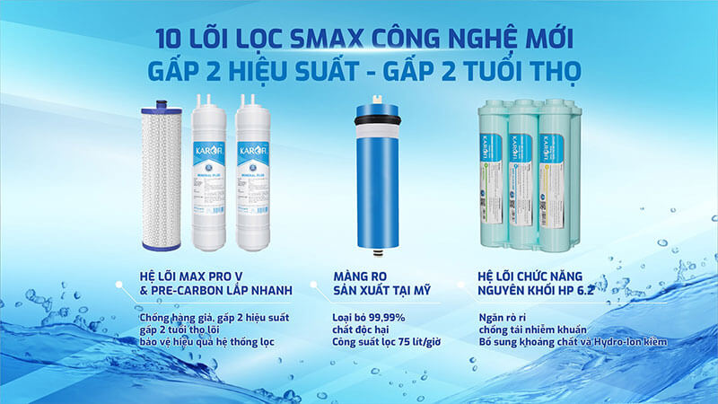 Hệ thống 10 lõi lọc Smax – Tăng gấp đôi hiệu suất xử lý nước