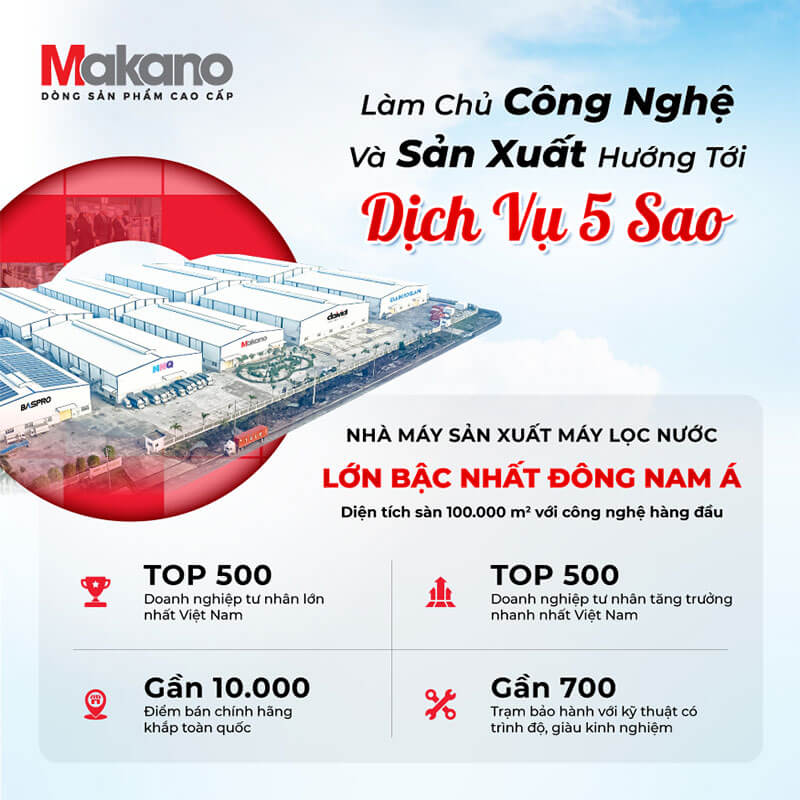 Chính sách bảo hành vượt thời gian