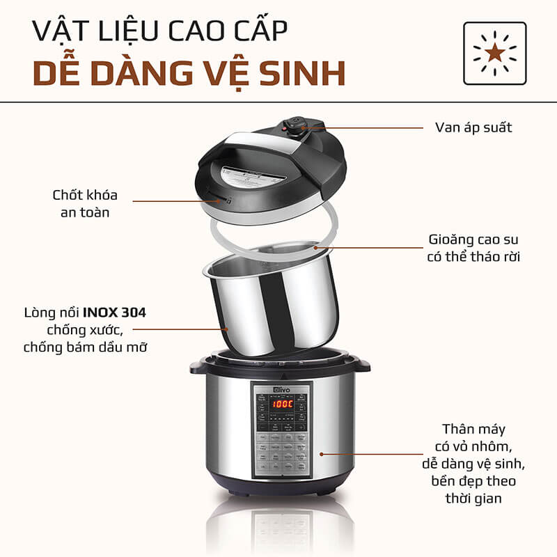 Vật liệu cao cấp giúp vệ sinh nhanh chóng