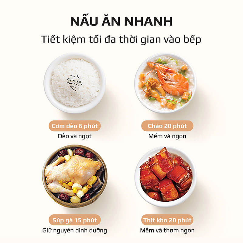 Hiệu suất nấu nhanh vượt trội – Rút ngắn thời gian vào bếp