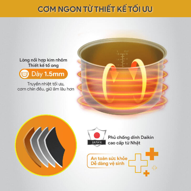Lòng nồi hợp kim nhôm phủ chống dính Daikin – Cơm chín đều, giữ nhiệt ổn định