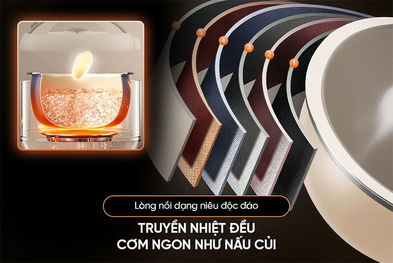 Lòng nồi dạng niêu – Giữ nhiệt tốt, cơm chín đều
