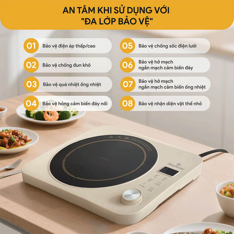 Hệ thống bảo vệ an toàn đa tầng – Vận hành an tâm tuyệt đối