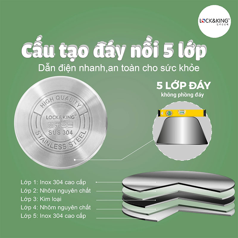 Cấu Tạo 5 Lớp Đáy Truyền Nhiệt Nhanh, Phân Bổ Nhiệt Đồng Đều