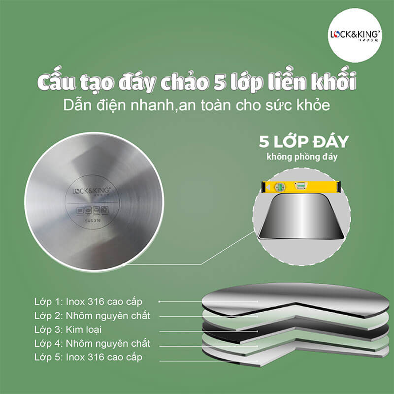 Công nghệ đáy 5 lớp liền khối – Gia tăng hiệu quả truyền nhiệt