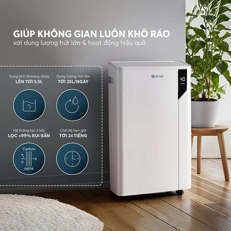 Thiết Kế Nhỏ Gọn, Tối Ưu Diện Tích Cho Mọi Không Gian Sống