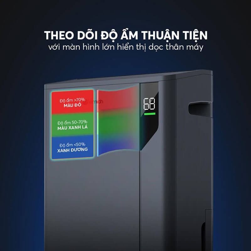 Màn Hình Hiển Thị Độ Ẩm Trực Quan, Dễ Theo Dõi