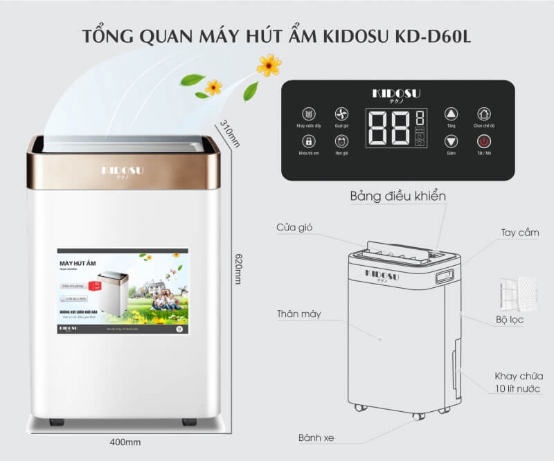 Thông số kỹ thuật máy hút ẩm Kidosu KD-D60L