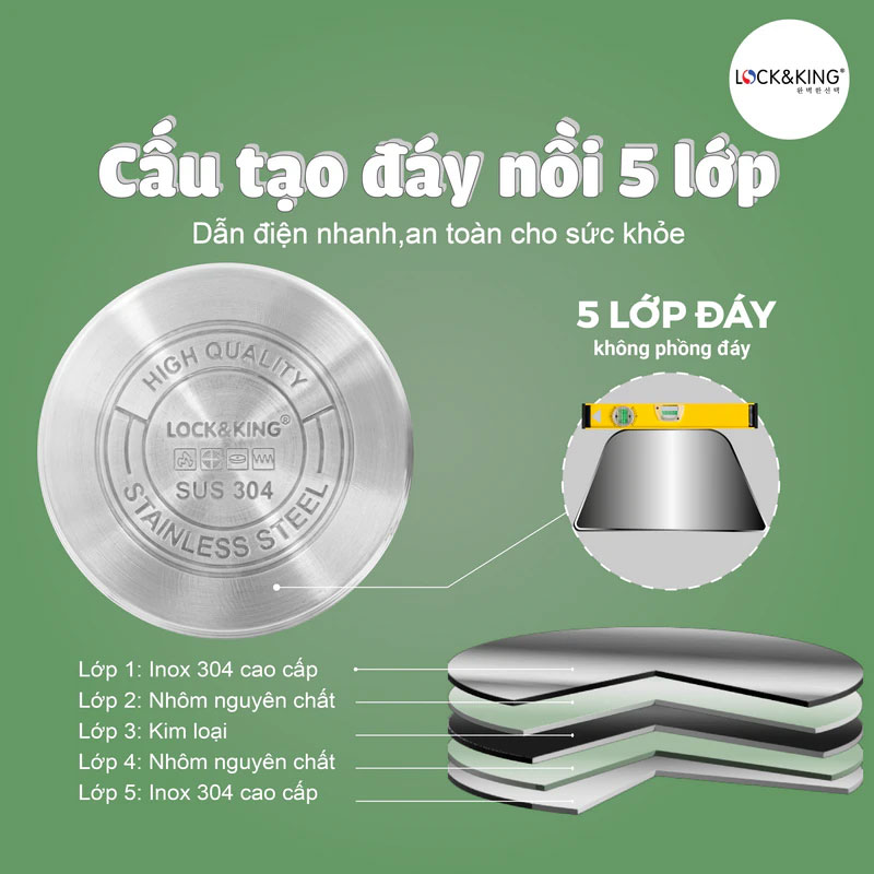 Cấu Tạo Đáy Từ 5 Lớp – Truyền Nhiệt Nhanh, Giữ Nhiệt Ổn Định