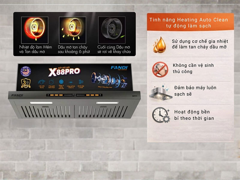 Heating Auto Clean – Công nghệ làm sạch tự động tiên tiến