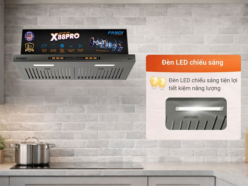 Đèn LED Energy Saving – Hỗ trợ chiếu sáng tiện lợi