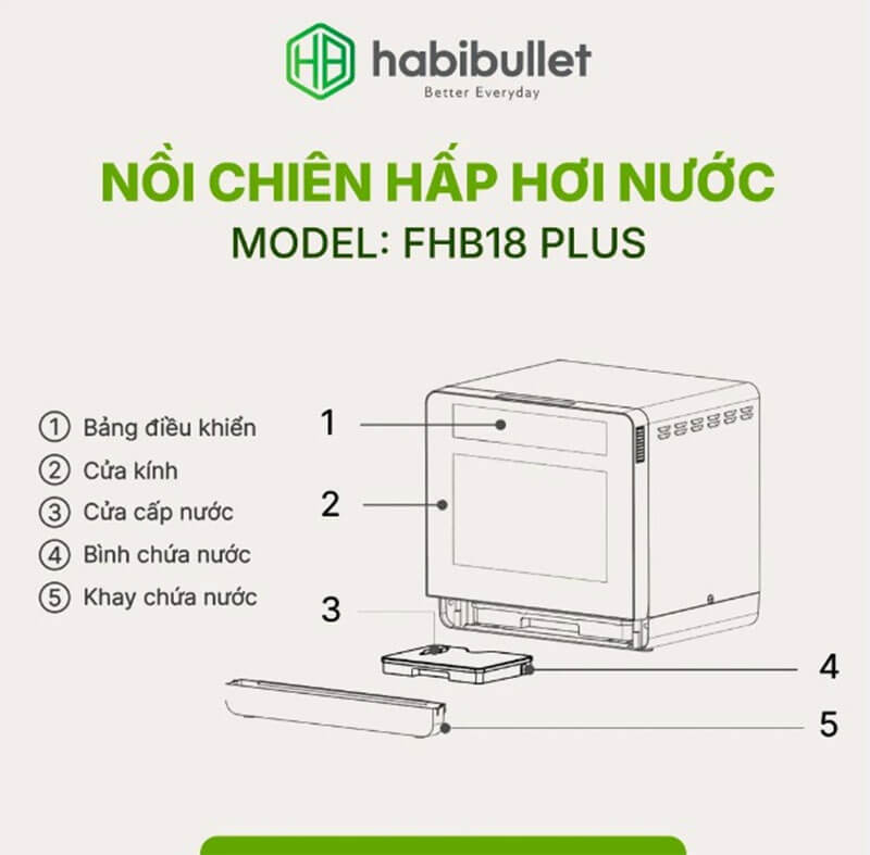 Mô tả nồi chiên hấp hơi nước Habibullet Vitasteam FHB18 Plus