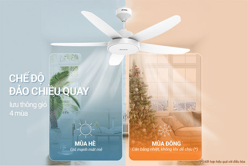 Chế độ đảo chiều – Giải pháp lưu thông không khí hiệu quả