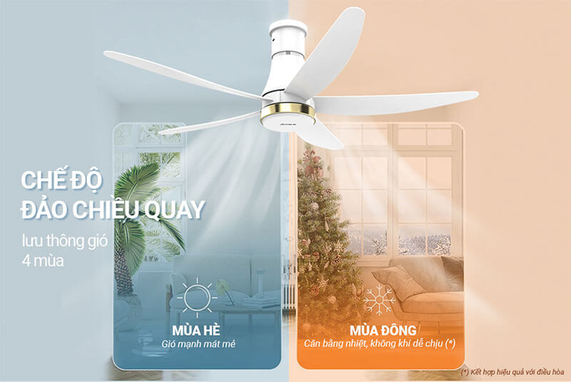 Chế độ đảo chiều thông minh – Lưu thông không khí hiệu quả quanh năm