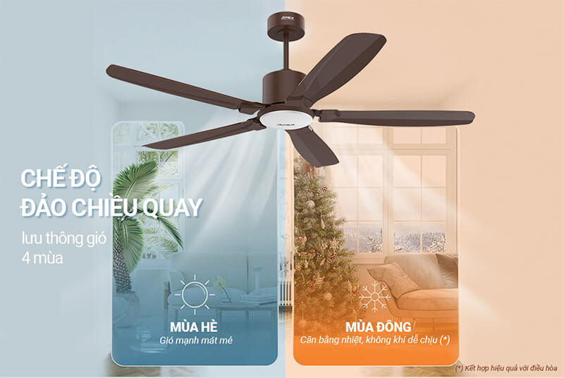 Tính năng đảo chiều quay – Giải pháp lưu thông không khí bốn mùa