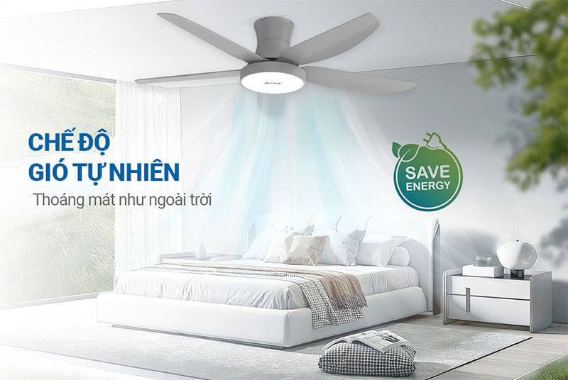 Chế độ gió thông minh – Mang lại cảm giác dễ chịu tự nhiên