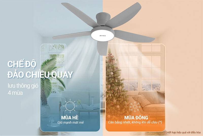 Đảo chiều quay linh hoạt – Duy trì luồng khí ổn định quanh năm