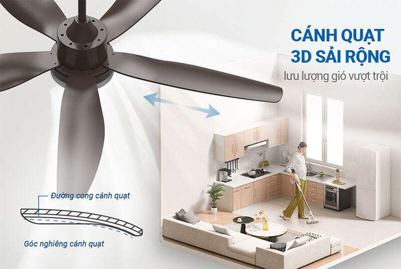 Cánh quạt 3D tối ưu luồng gió – Làm mát nhanh, phủ rộng