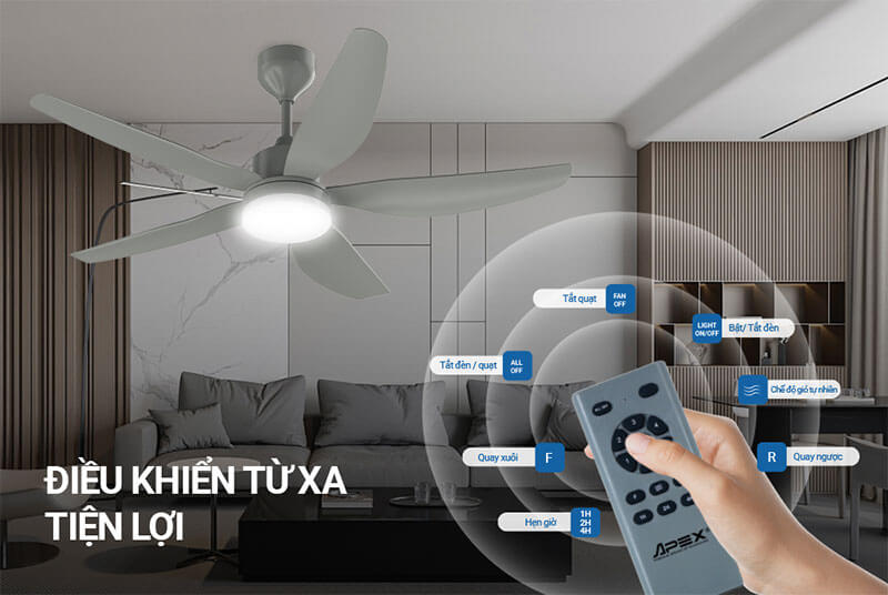 Điều khiển từ xa – Tối ưu sự tiện lợi