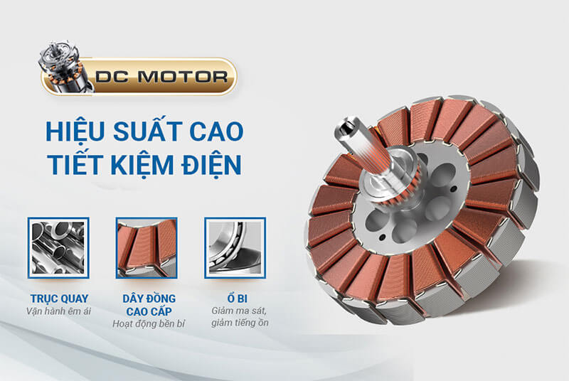 Động cơ BLDC tiết kiệm điện – Hiệu quả lâu dài