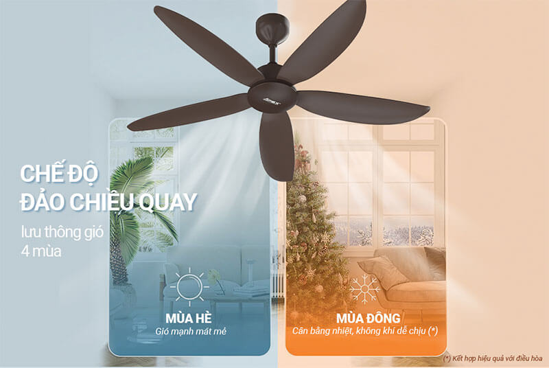 Chế độ đảo chiều – Hỗ trợ lưu thông không khí hiệu quả