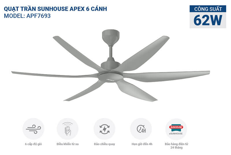 Thiết kế tinh giản hiện đại – Hài hòa mọi không gian