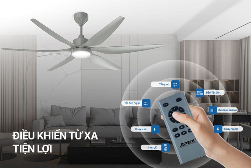 Điều khiển từ xa – Tối ưu sự tiện nghi