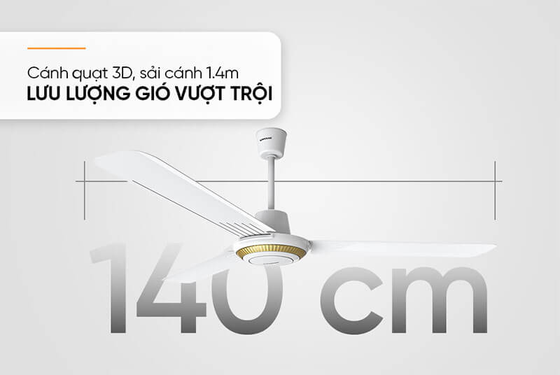 Cánh quạt 3D sải rộng 140cm – Gia tăng hiệu suất làm mát tối đa