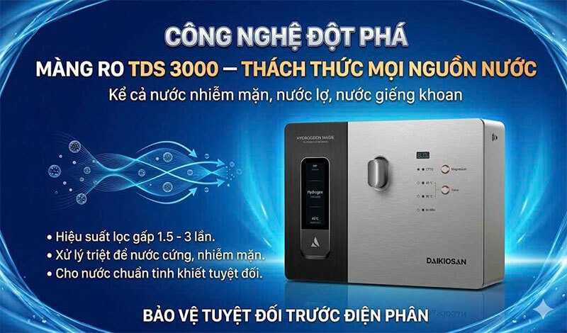 Tăng cường khả năng chống oxy hóa với chỉ số Hydrogen vượt trội