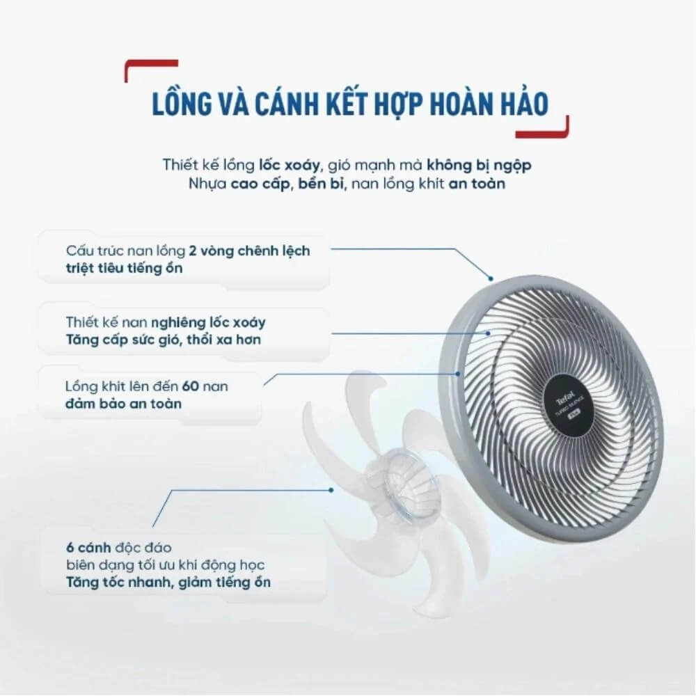 Quạt Sàn Tefal TB Silence Plus VH686790 thiết kế lồng cánh tối ưu